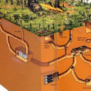 Ho Chi Minh City Cu Chi Tunnels Tour