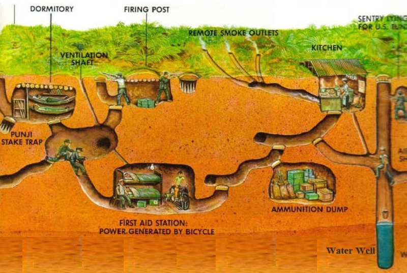 cu-chi-tunnels-tour